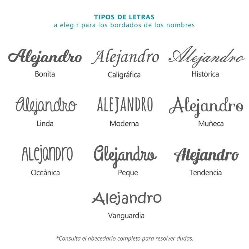 Manta bebé personalizada Unicornio